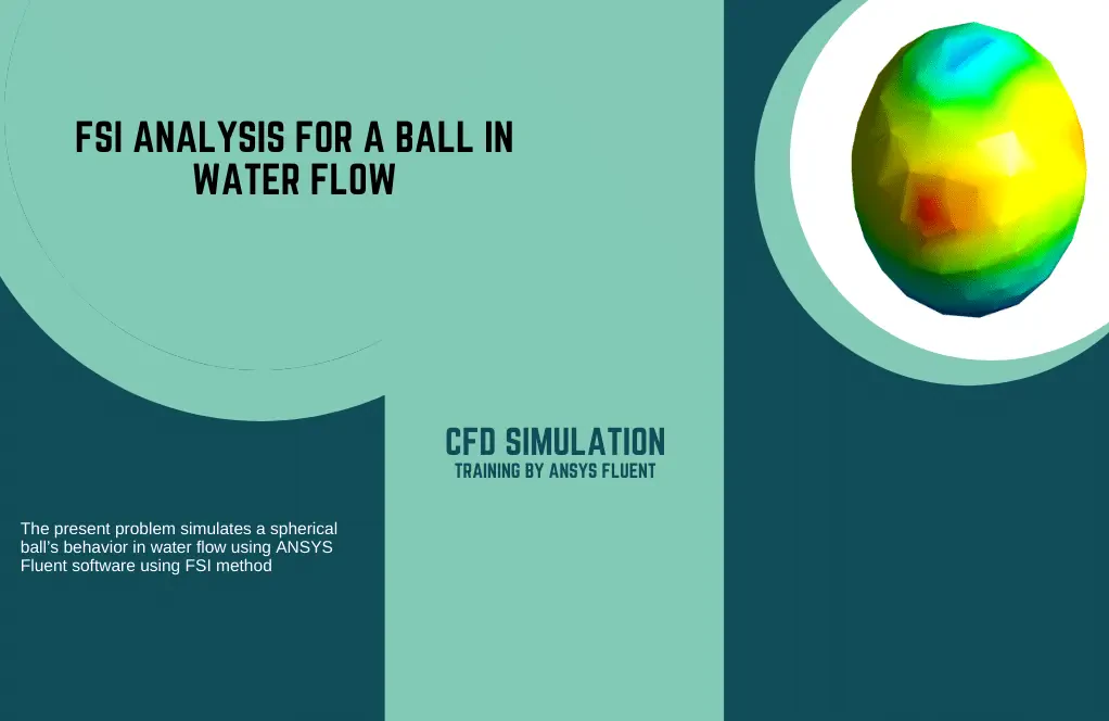 FSI Analysis for a Ball in Water Flow, ANSYS Fluent CFD Simulation Training