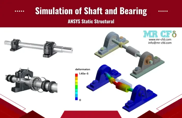 ANSYS STRUCTURAL: Shaft and Bearing Assembly, Static Simulation