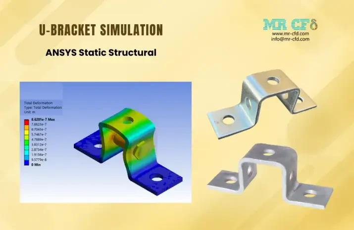 ANSYS STRUCTURAL: U-Bracket Static Simulation