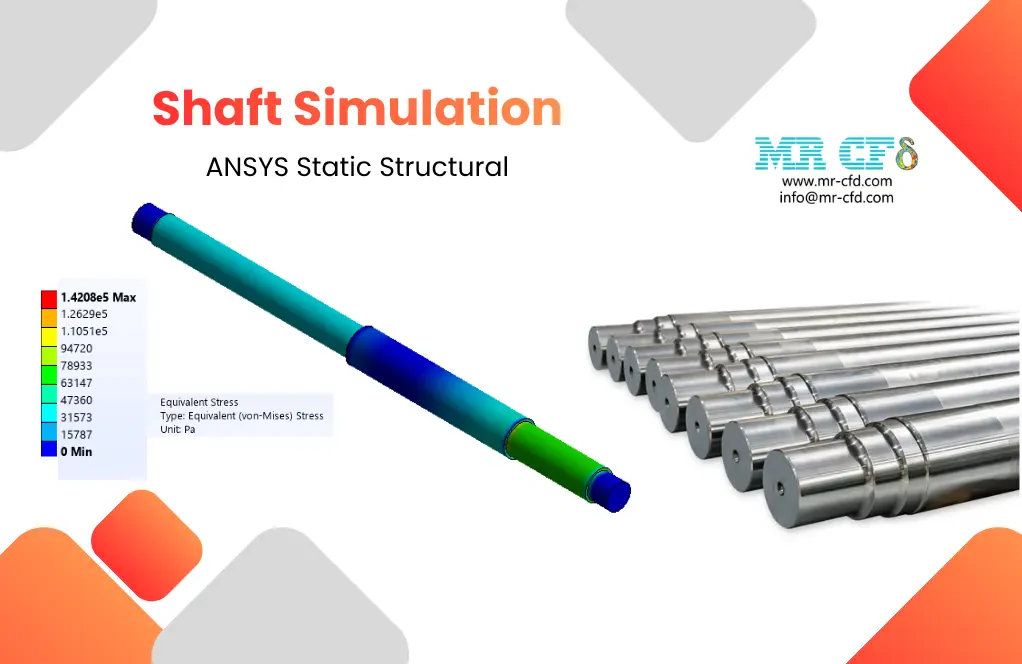 ANSYS STRUCTURAL: Shaft Static Simulation