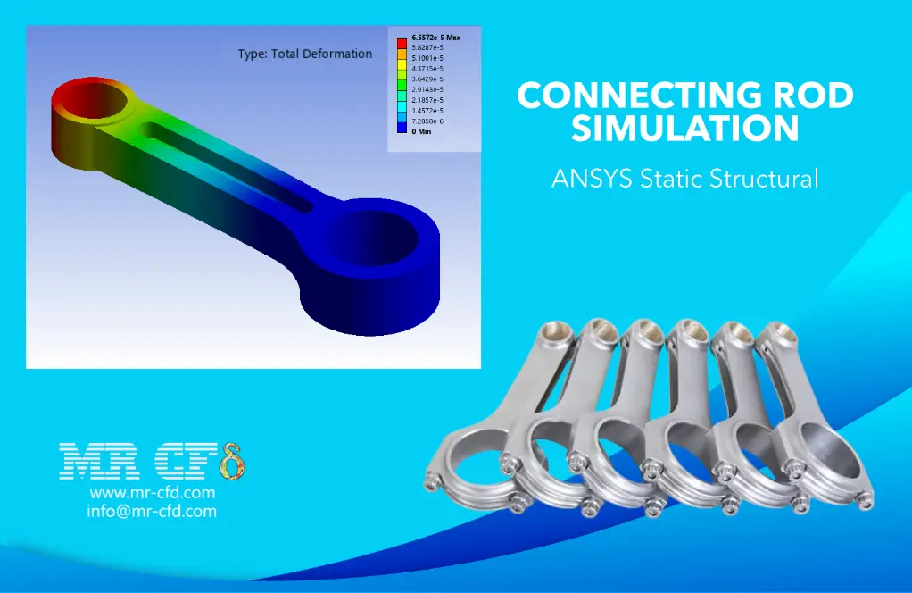 ANSYS STRUCTURAL: Connecting Rod Static Simulation