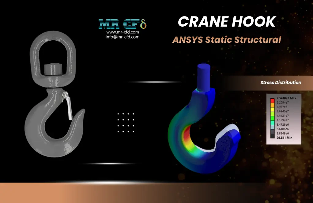 ANSYS STRUCTURAL: Crane Hook Static Simulation