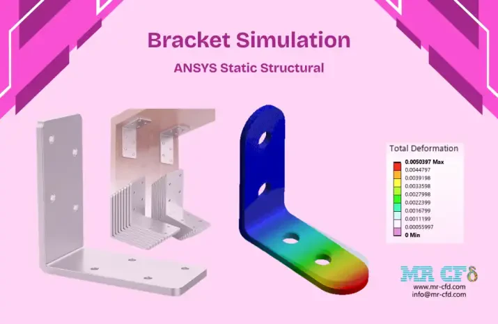 ANSYS STRUCTURAL: L-Bracket Static Simulation