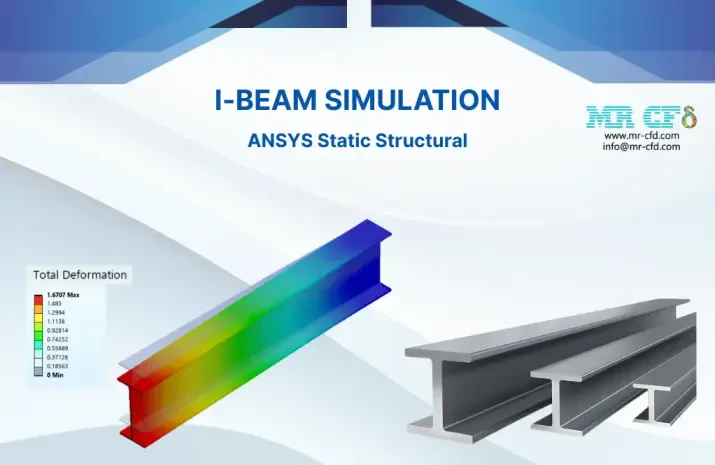 ANSYS STRUCTURAL: I-Beam Static Simulation