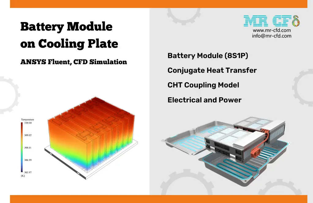 Battery Module, Cooling Plate, ANSYS Fluent CFD Simulation