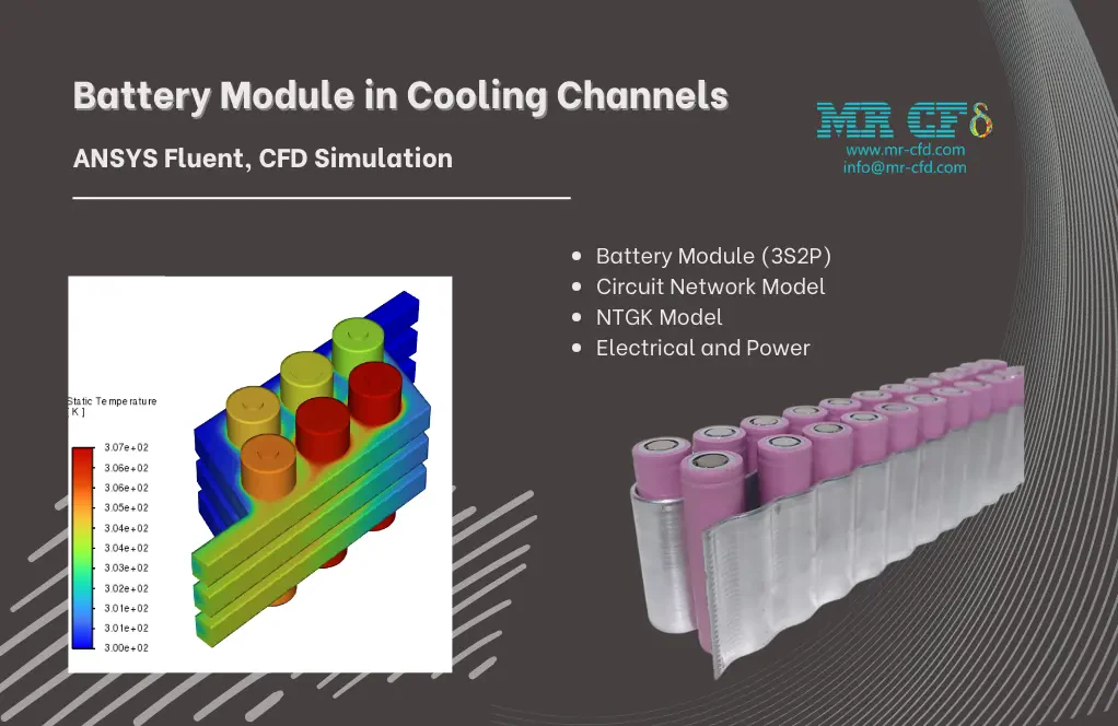 Battery Module, Cooling Channels, ANSYS Fluent CFD Simulation