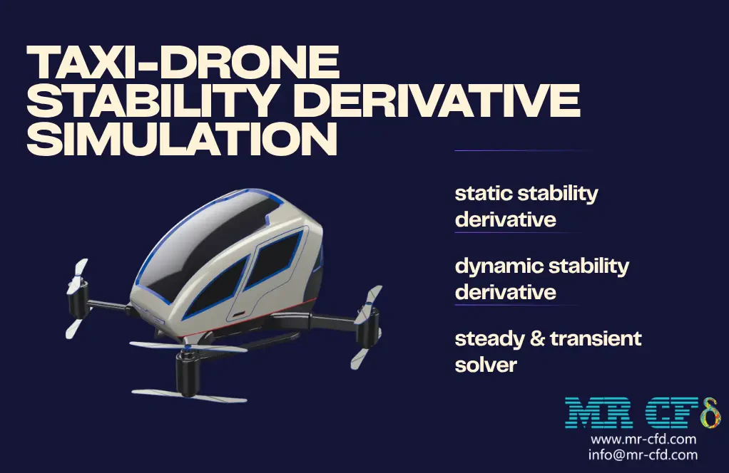 Taxi-Drone Stability Derivative: CFD Simulation by Ansys Fluent