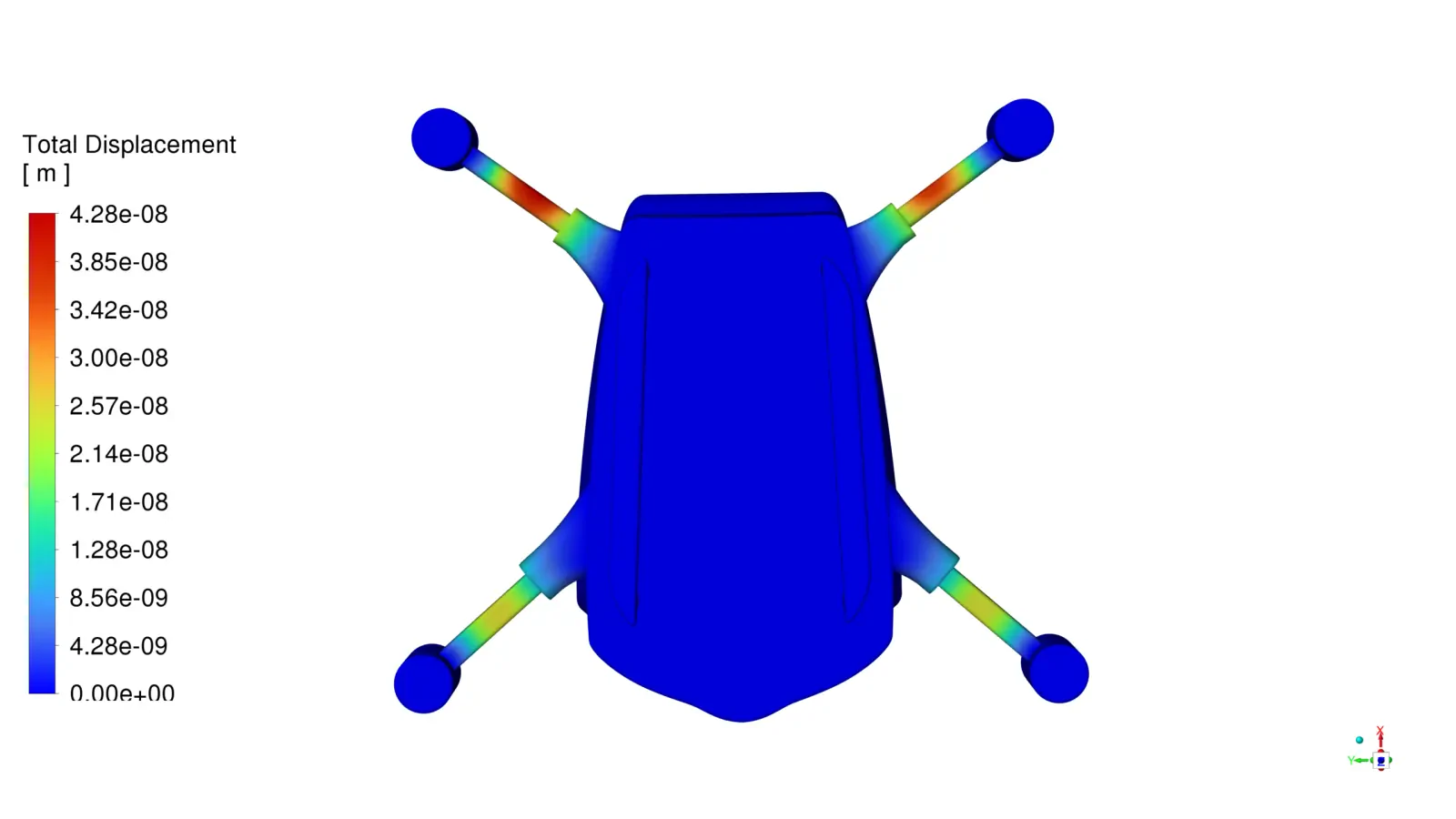 FSI