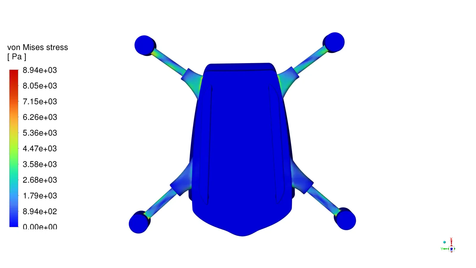 FSI