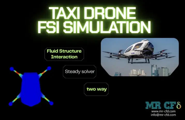 Taxi Drone FSI Analysis: CFD Simulation by Ansys Fluent