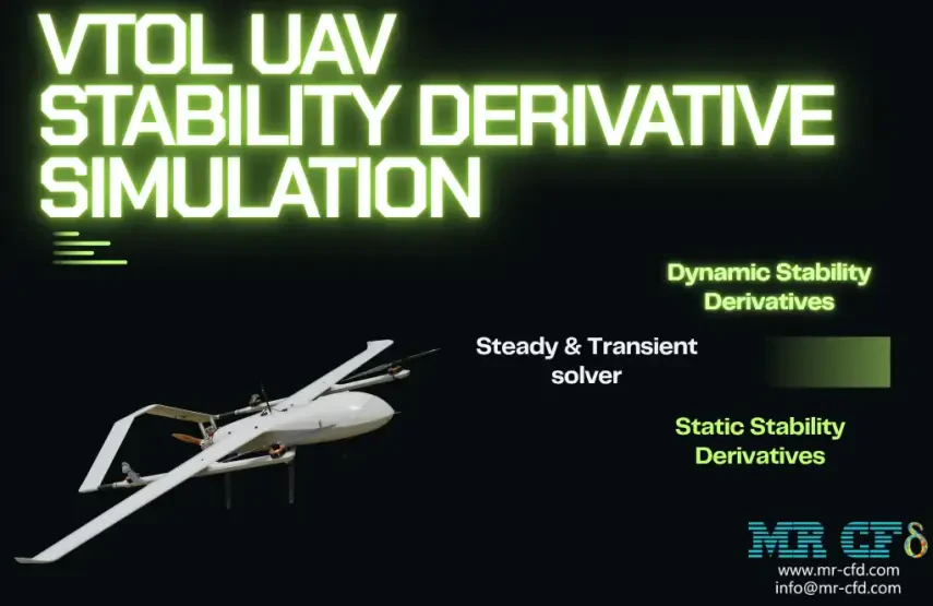 VTOL UAV Dynamic Stability Derivatives: CFD Simulation by Ansys Fluent