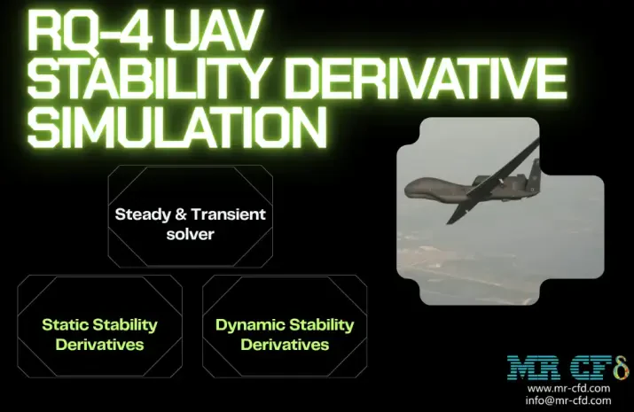 RQ-4 UAV Dynamic Stability Derivatives: CFD Simulation by Ansys Fluent