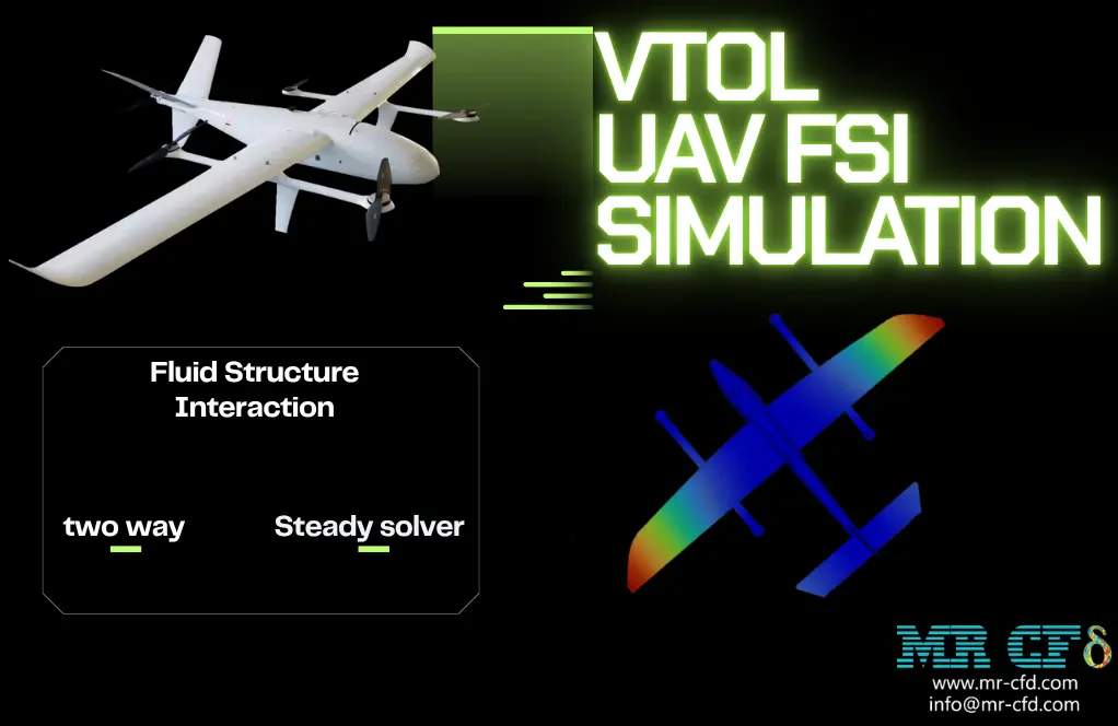 VTOL UAV FSI Analysis: CFD Simulation by Ansys Fluent
