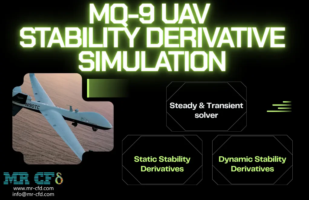 MQ-9 UAV Dynamic Stability Derivatives: CFD Simulation by Ansys Fluent