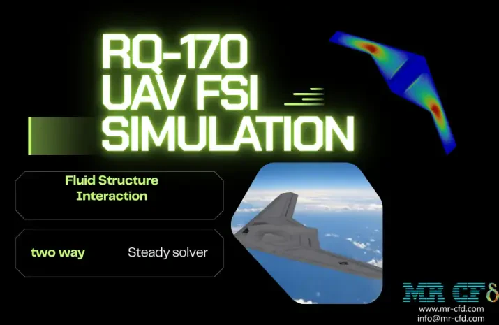 RQ-170 UAV FSI Analysis: CFD Simulation by Ansys Fluent