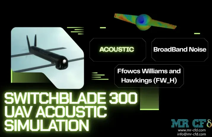 Switchblade 300 UAV Acoustic Analysis: CFD Simulation by Ansys Fluent