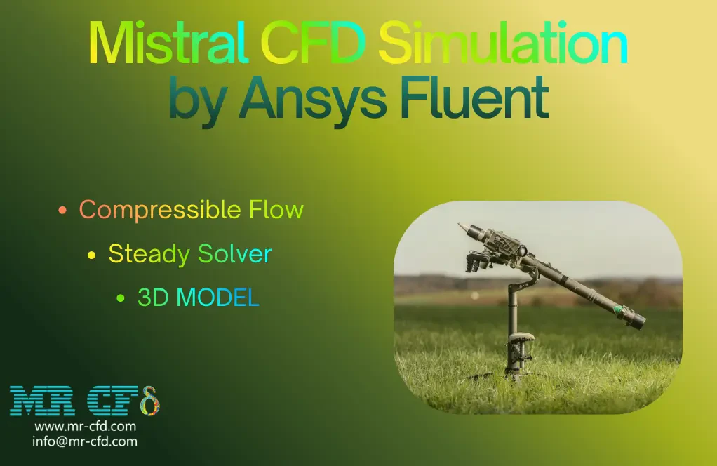 Mistral Simple Aerodynamic Analysis: CFD Simulation by ANSYS Fluent