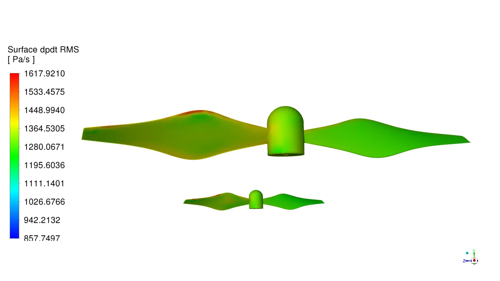 VTOL
