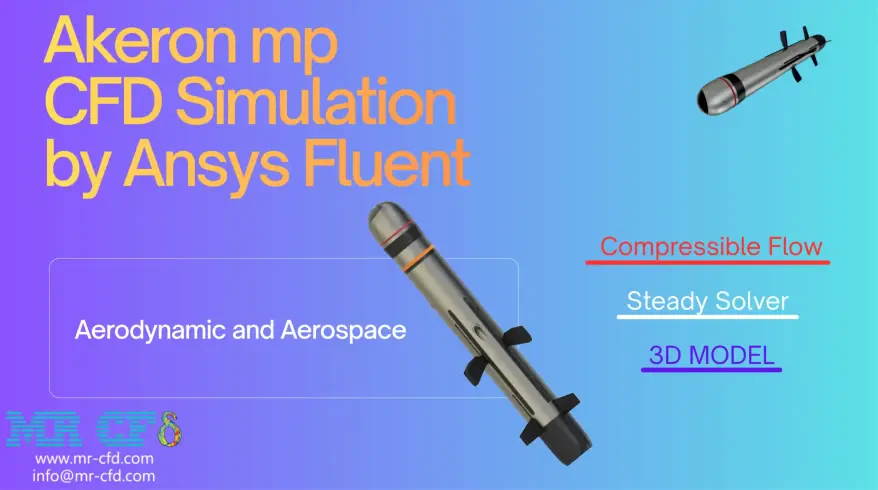 AKERON MP Simple Aerodynamic Analysis: CFD Simulation by ANSYS Fluent