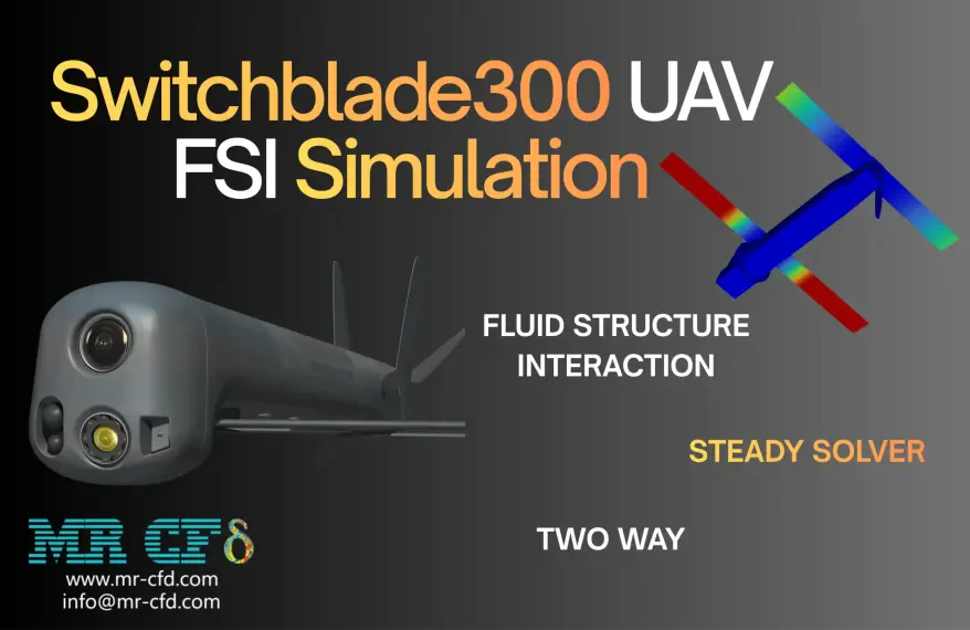 Switchblade 300 UAV FSI Analysis: CFD Simulation by Ansys Fluent