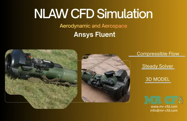 NLAW Simple Aerodynamic Analysis: CFD Simulation by ANSYS Fluent