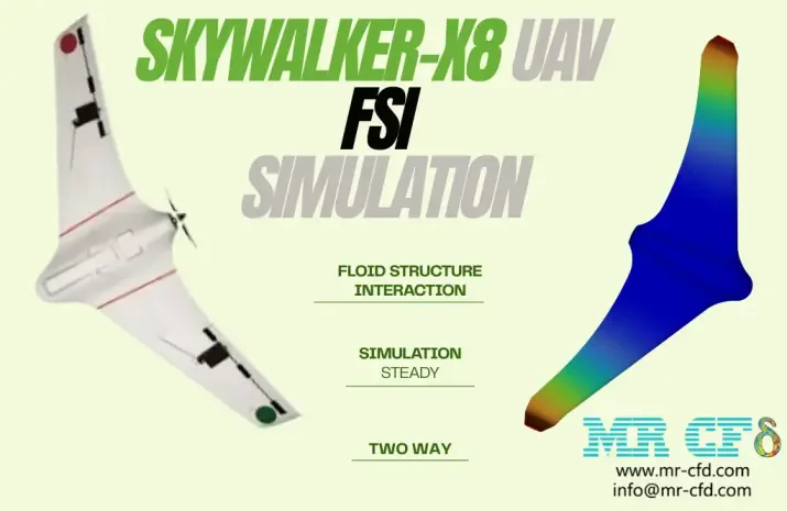 Skywalker-X8 UAV(Drone) FSI Analysis: CFD Simulation by Ansys Fluent