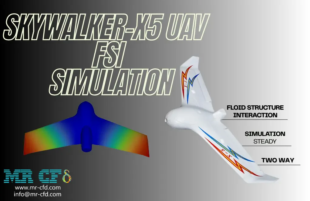Skywalker-X5 UAV(Drone) FSI Analysis: CFD Simulation by Ansys Fluent