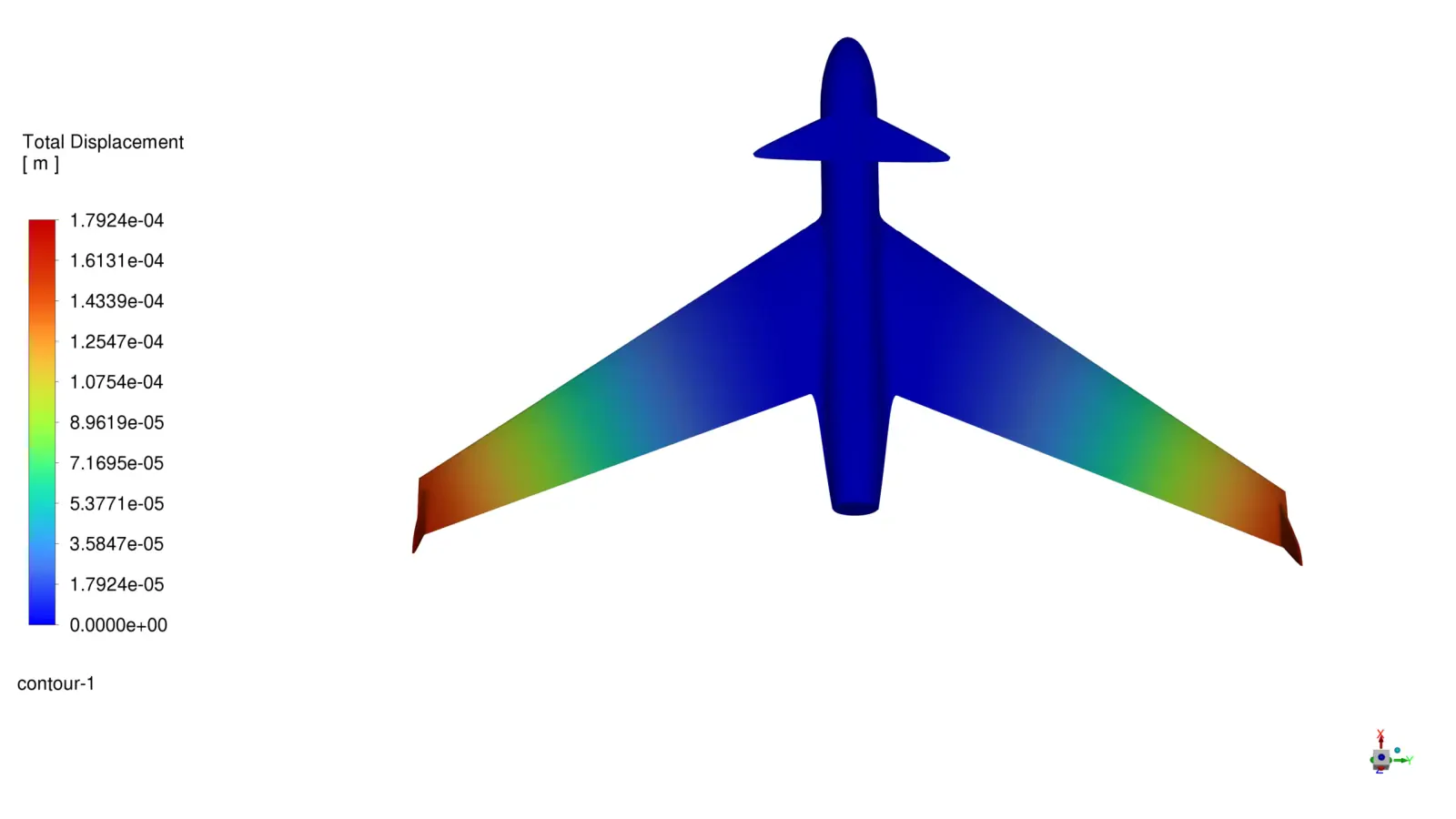 ScanEagle