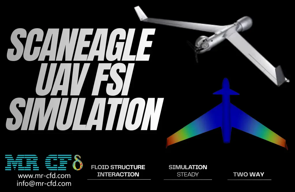ScanEagle UAV(Drone) FSI Analysis: CFD Simulation by Ansys Fluent
