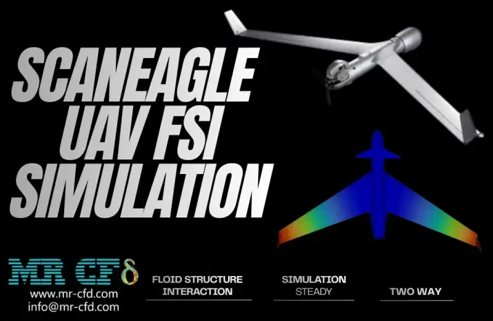 ScanEagle UAV(Drone) FSI Analysis: CFD Simulation by Ansys Fluent