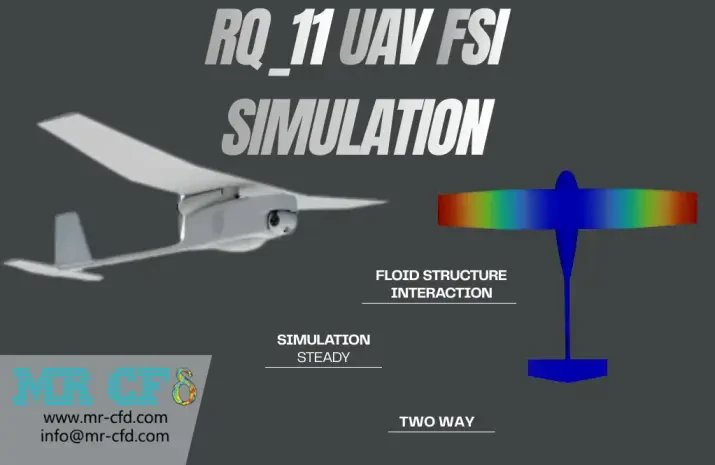 RQ_11 UAV(Drone) FSI Analysis: CFD Simulation by Ansys Fluent