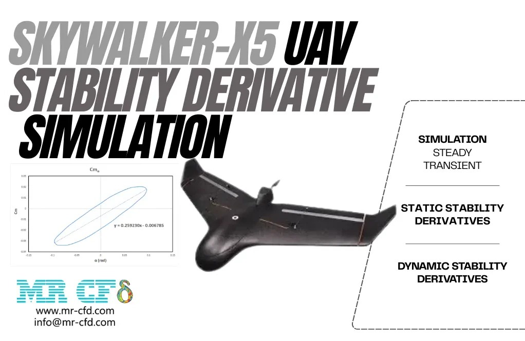 Skywalker-X5 UAV(Drone) Static and Dynamic Stability Derivatives: CFD Simulation by Ansys Fluent