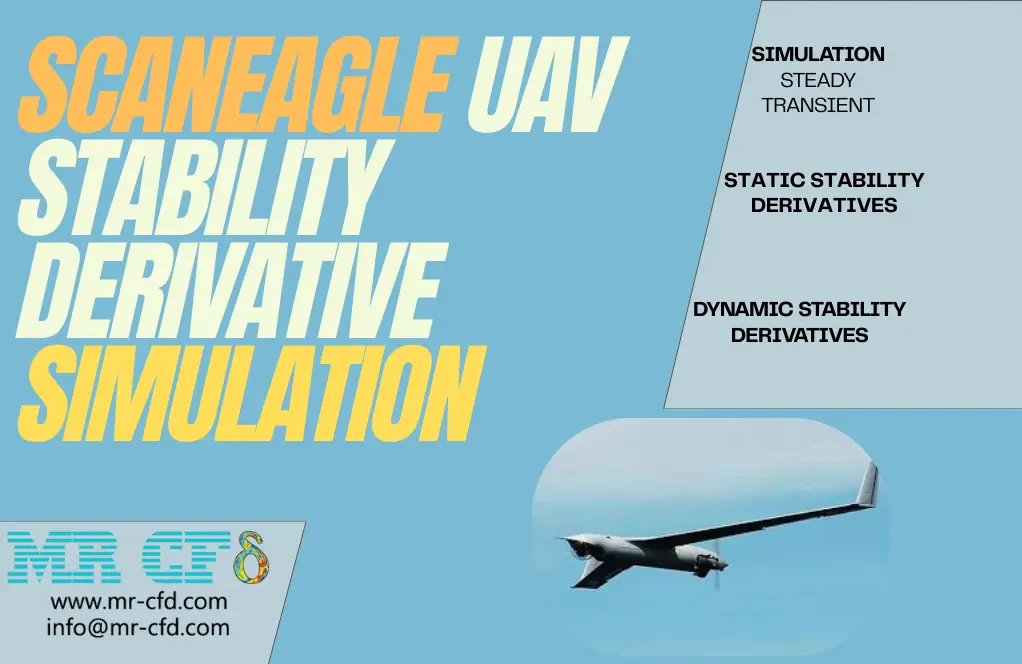 ScanEagle UAV(Drone) Static and Dynamic Stability Derivatives: CFD Simulation by Ansys Fluent