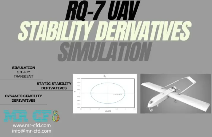 RQ_7 UAV Static and Dynamic Stability Derivatives: CFD Simulation by Ansys Fluent