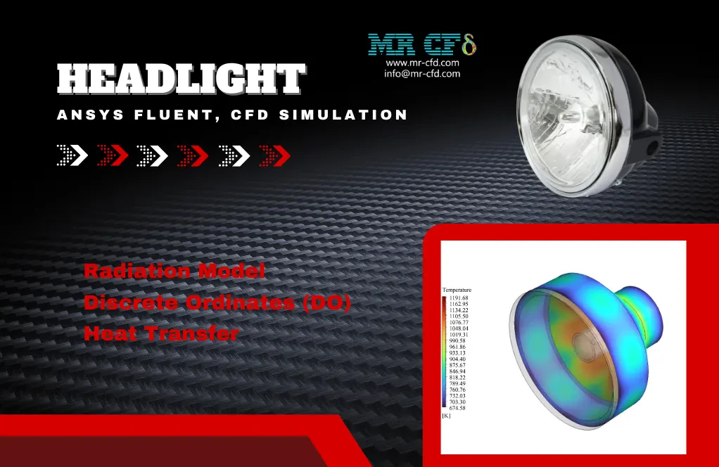 Headlight, Radiation, ANSYS Fluent CFD Simulation