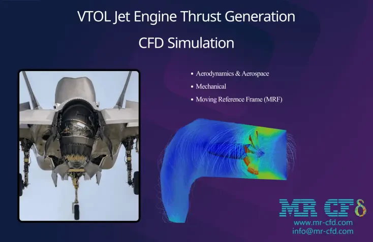 VTOL Jet Engine Thrust Force Generation, CFD Simulation