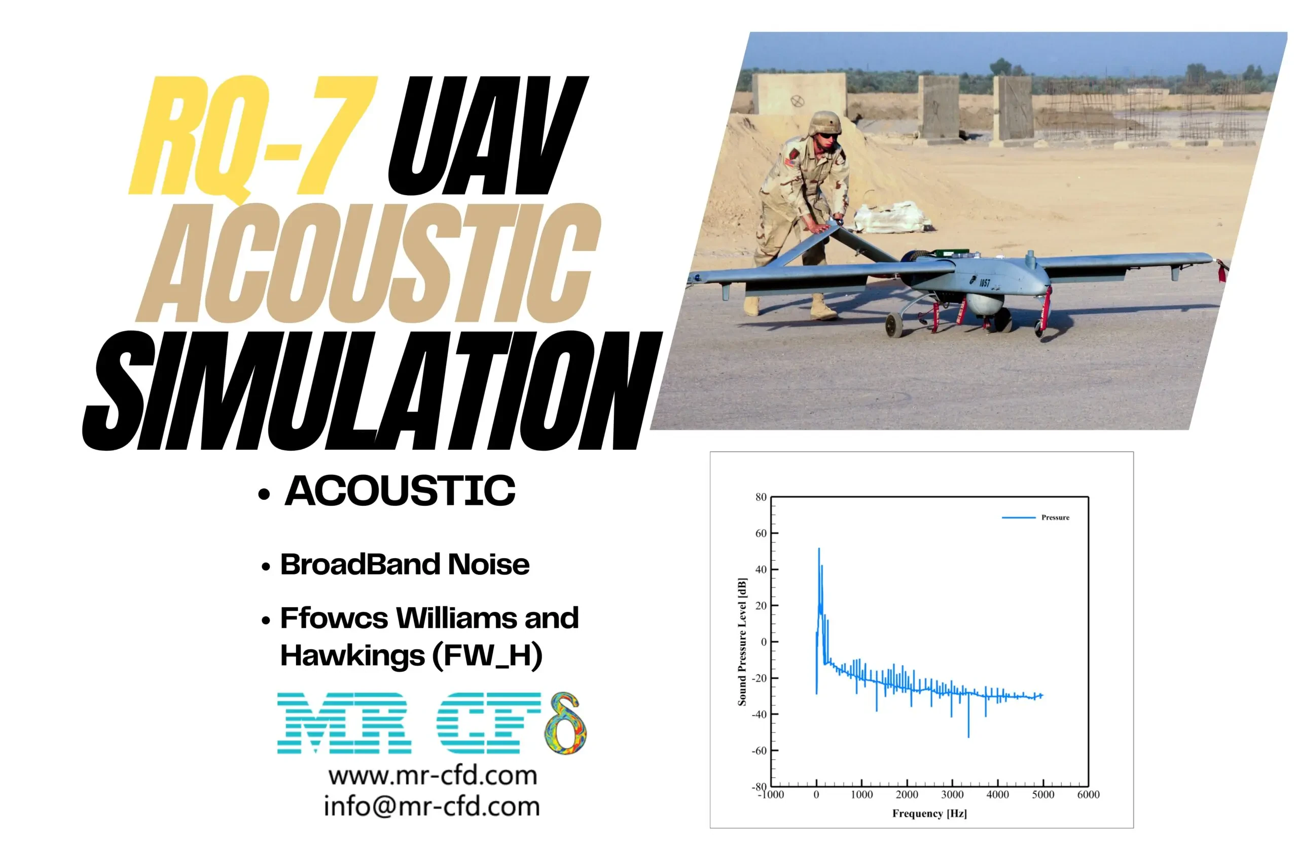 RQ-7 UAV Acoustic Analysis: CFD Simulation by Ansys Fluent