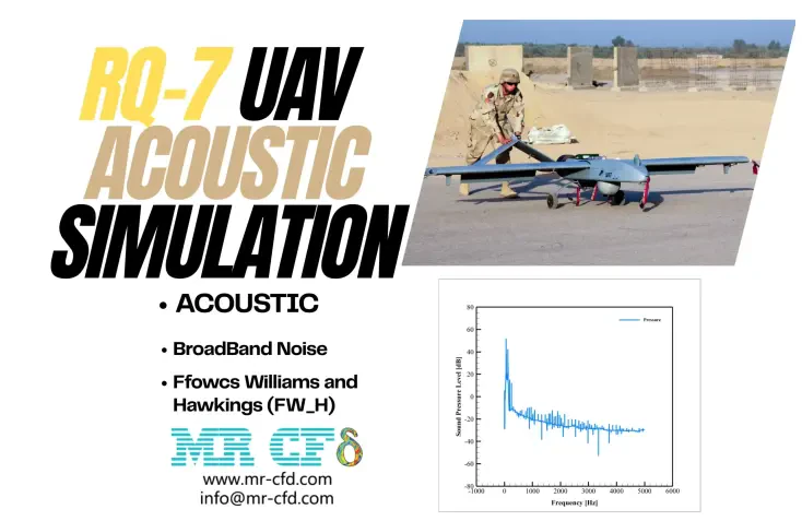 RQ-7 UAV Acoustic Analysis: CFD Simulation by Ansys Fluent
