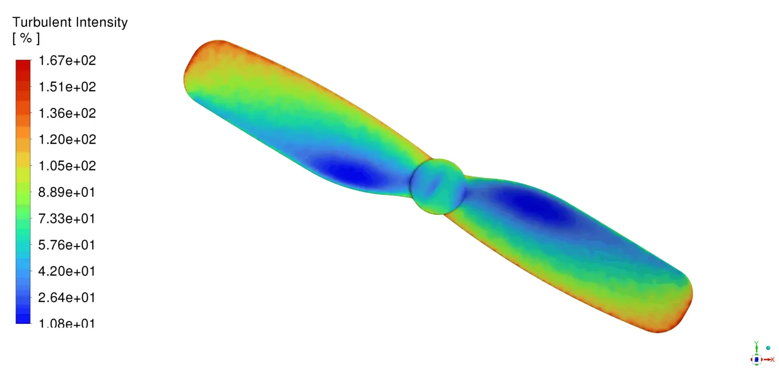 RQ-11