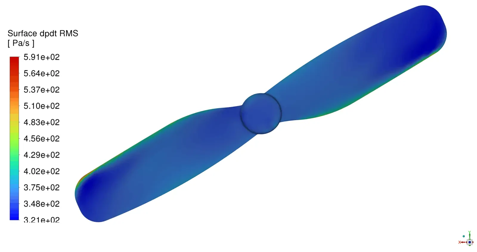 RQ-11
