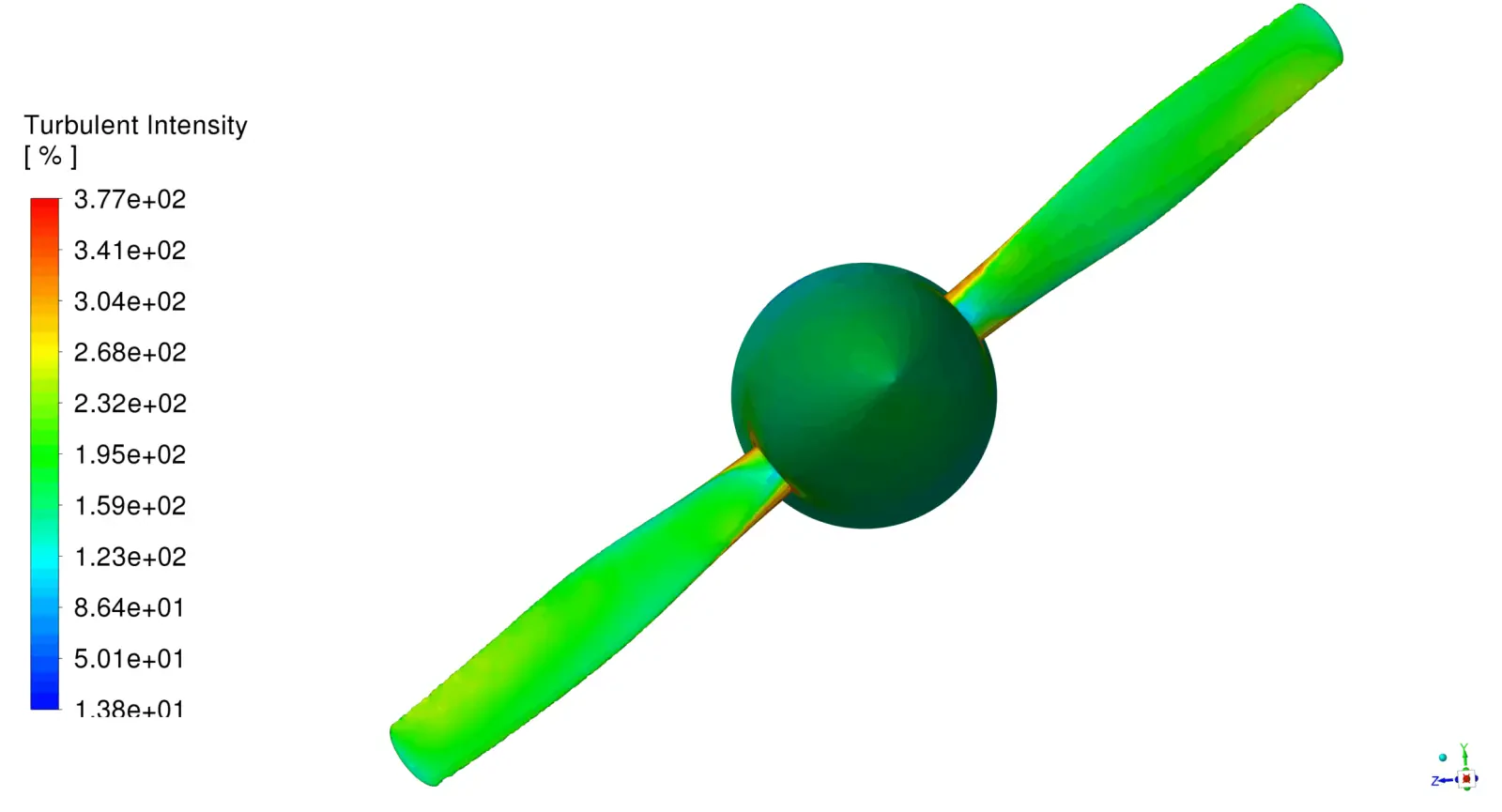 ScanEagle