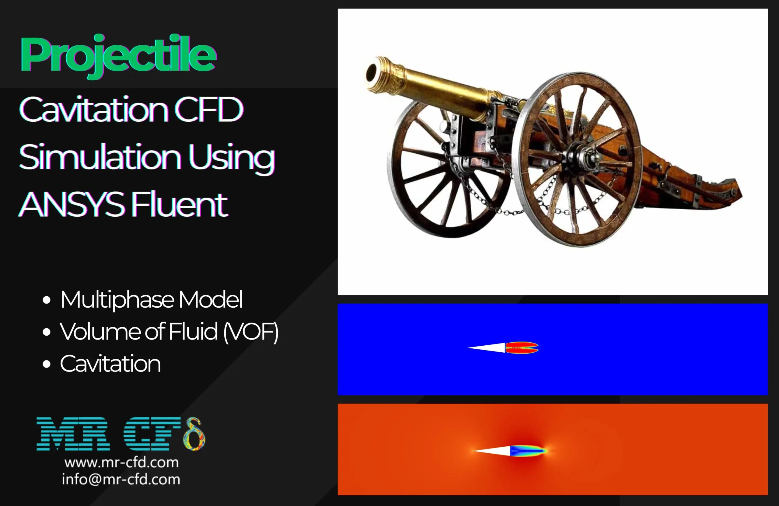 Projectile Cavitation (2D) CFD Simulation Using ANSYS Fluent