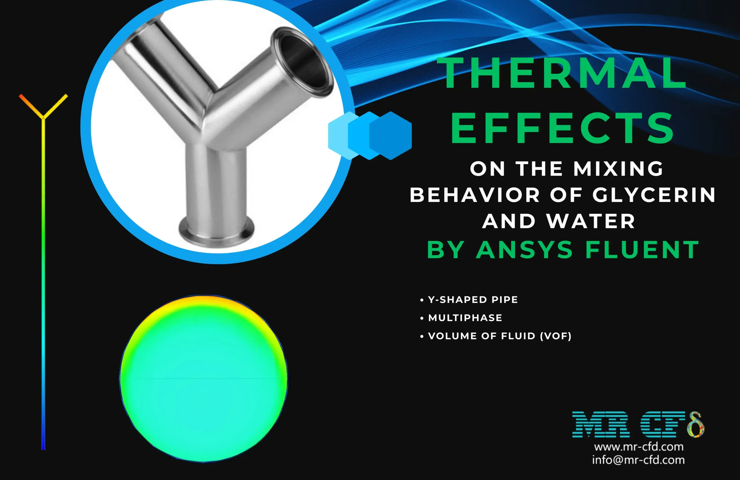 Thermal Effects on the Mixing Behavior of Glycerin and Water by ANSYS Fluent