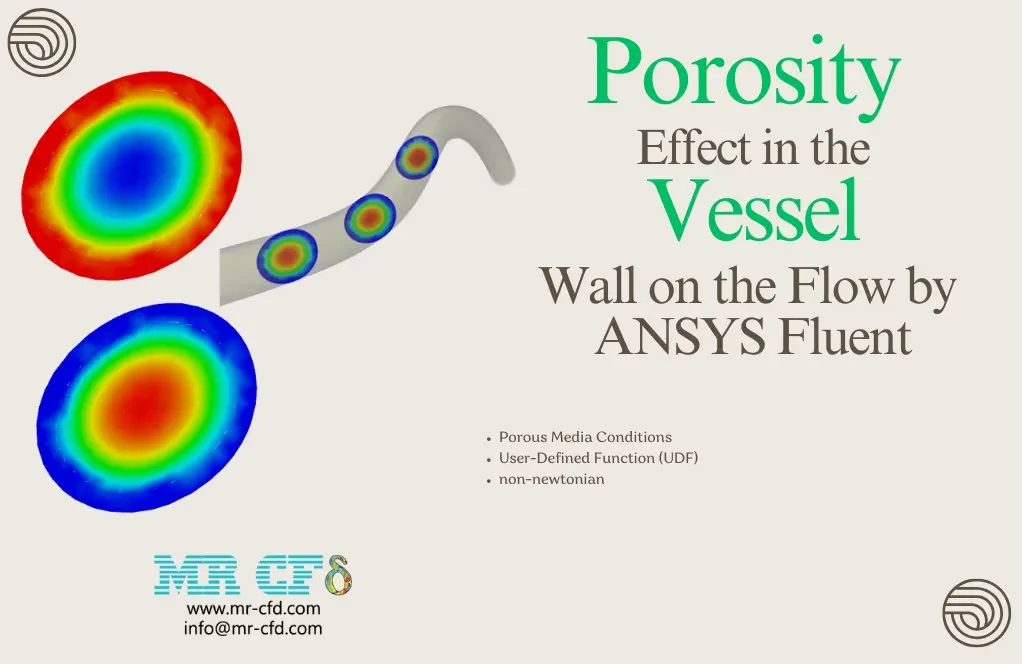 Blood Flow in an Artery with a Porous Wall, CFD Simulation by ANSYS Fluent