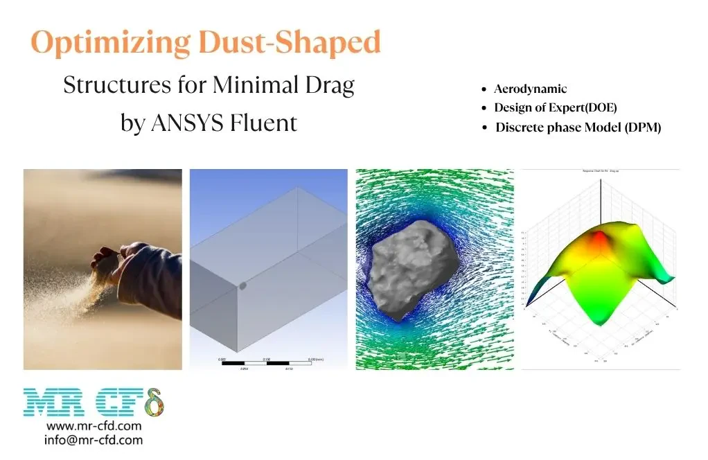 Dust Shaped Optimizing Structures for Minimal Drag by ANSYS Fluent