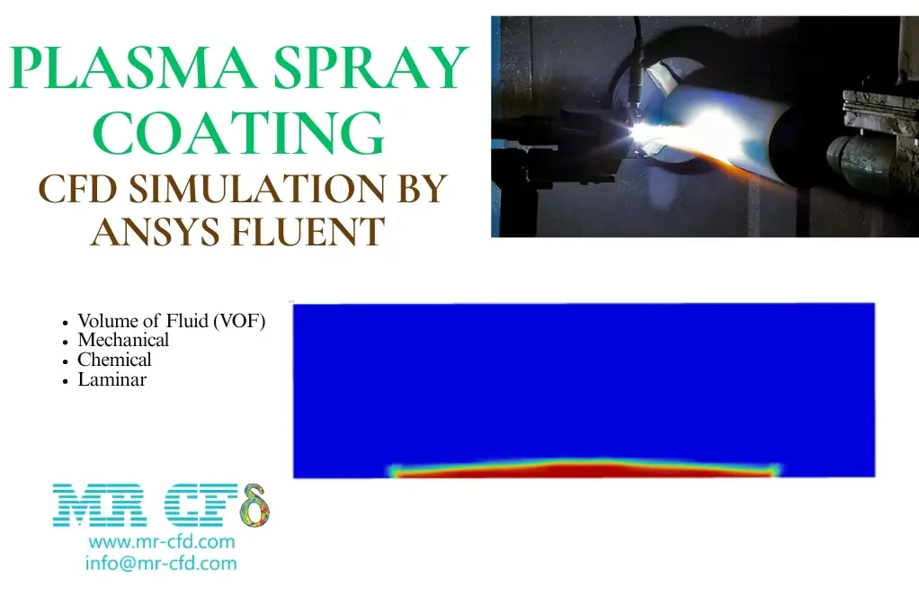 Plasma Spray Coating CFD Simulation by Ansys Fluent