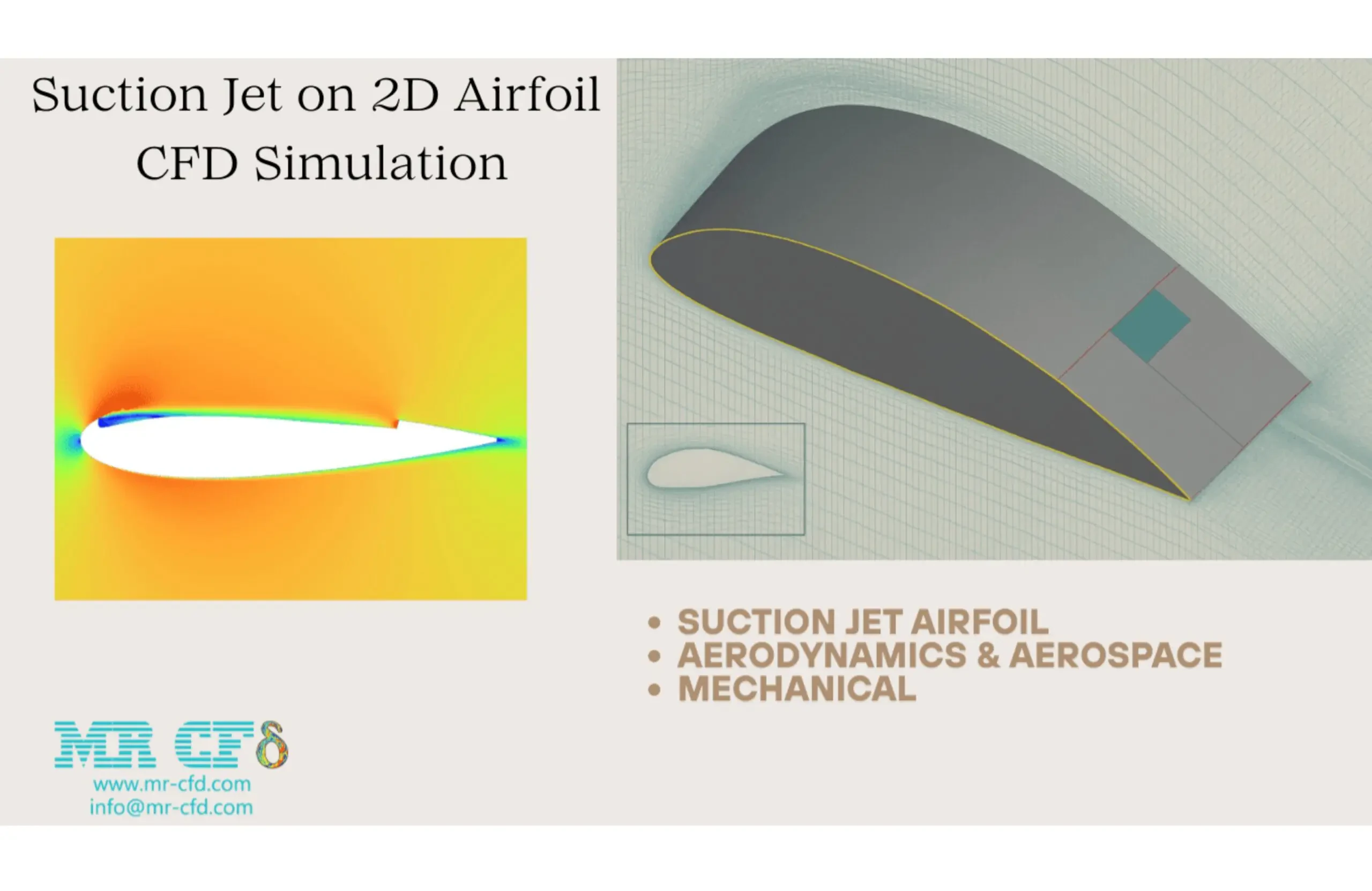 Injection Jet on 2D Airfoil, CFD Simulation