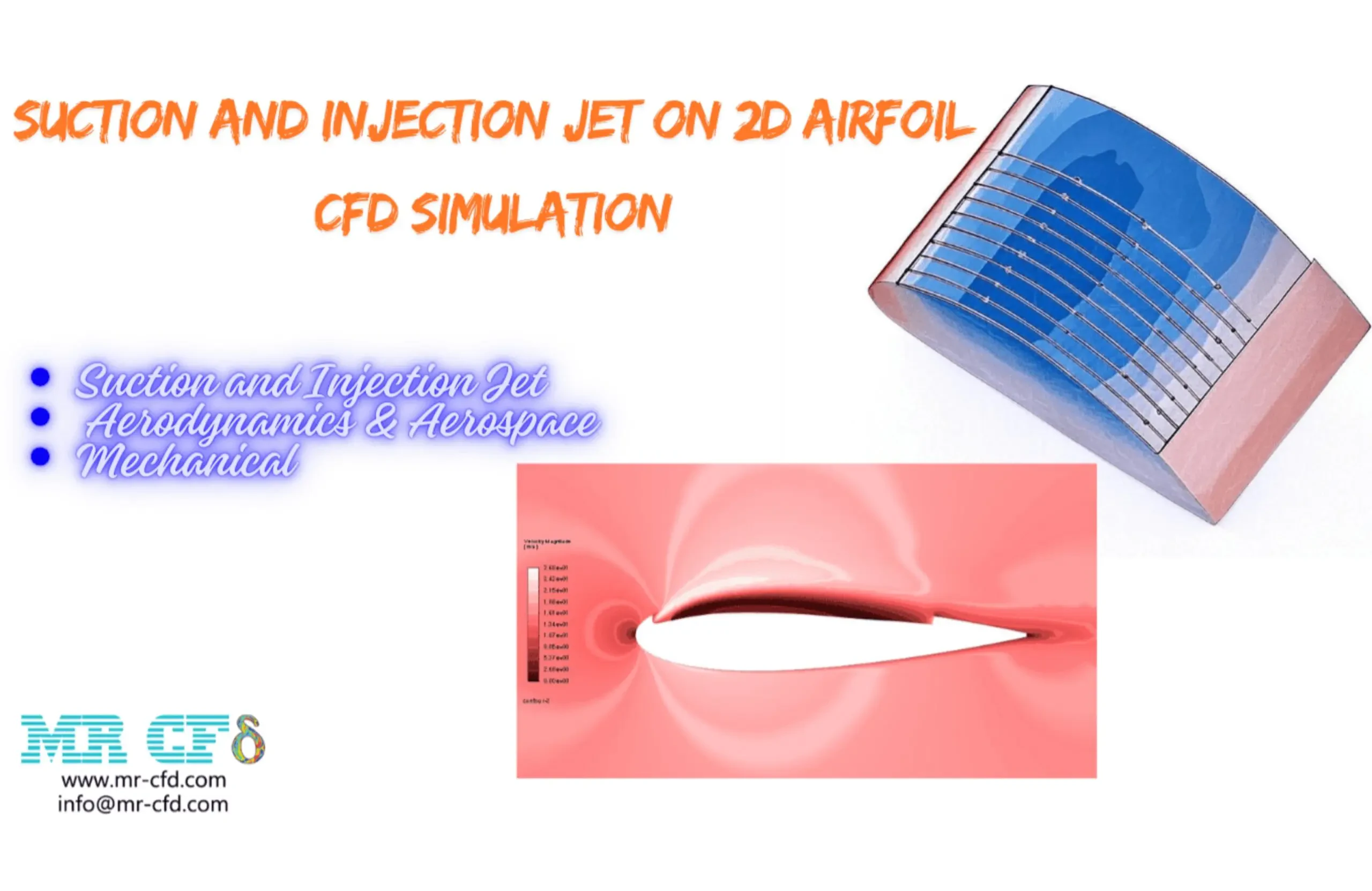 Suction Jet on 2D Airfoil, CFD Simulation