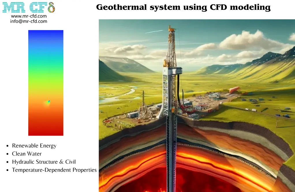 Geothermal system using CFD Simulation by ANSYS Fluent