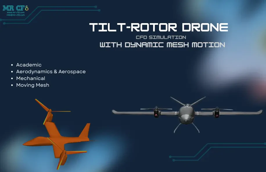 Tilt-Rotor Drone CFD Simulation with Mesh Motion